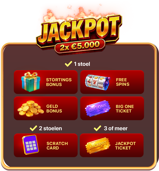 Hot Seat prizes