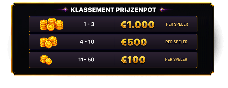 Spin Royale Prize