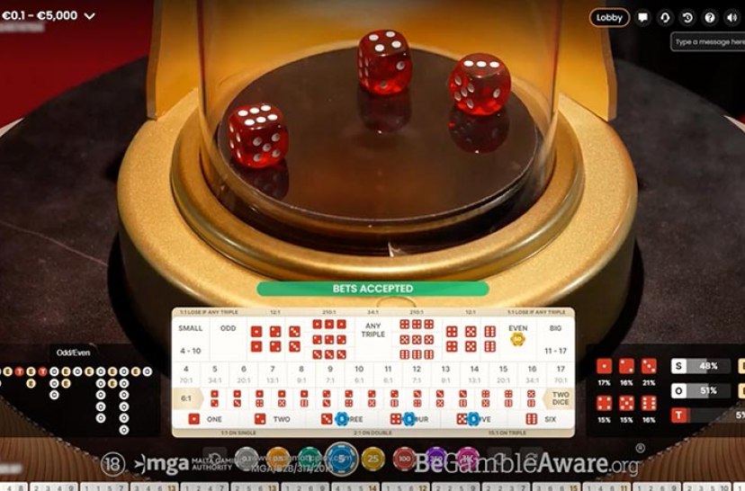 Sic Bo preview